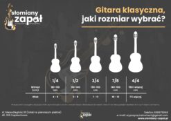 Tabela przedstawia rozmiary gitar klasycznych, ułatwia ona wybór odpowiedniego rozmiaru gitary np. dla dziecka