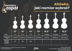 Stentor SR1551QE Conservatoire 16,5" (altówka akustyczna) - obrazek 2